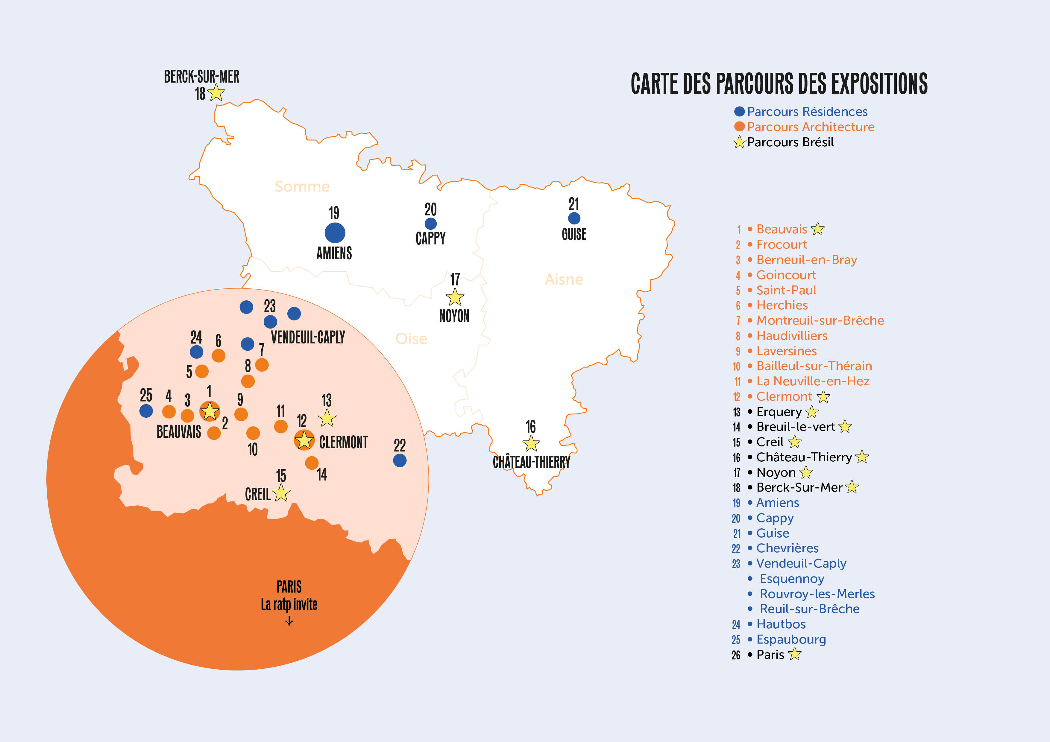 CARTE PH25 V2